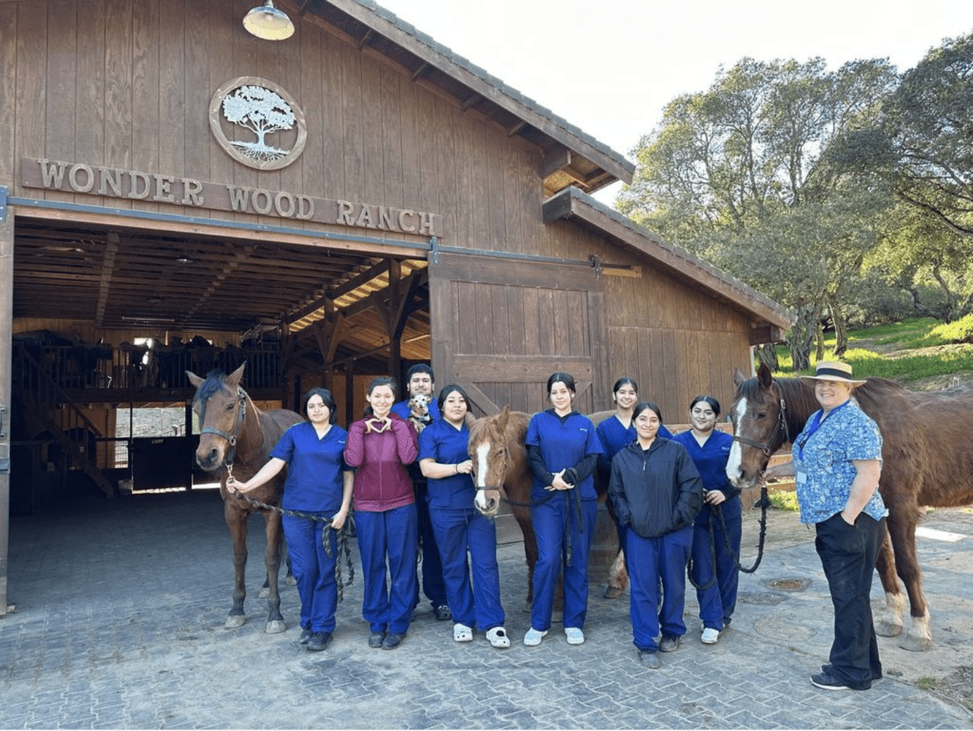 Central Coast College (CCC) Community Impact